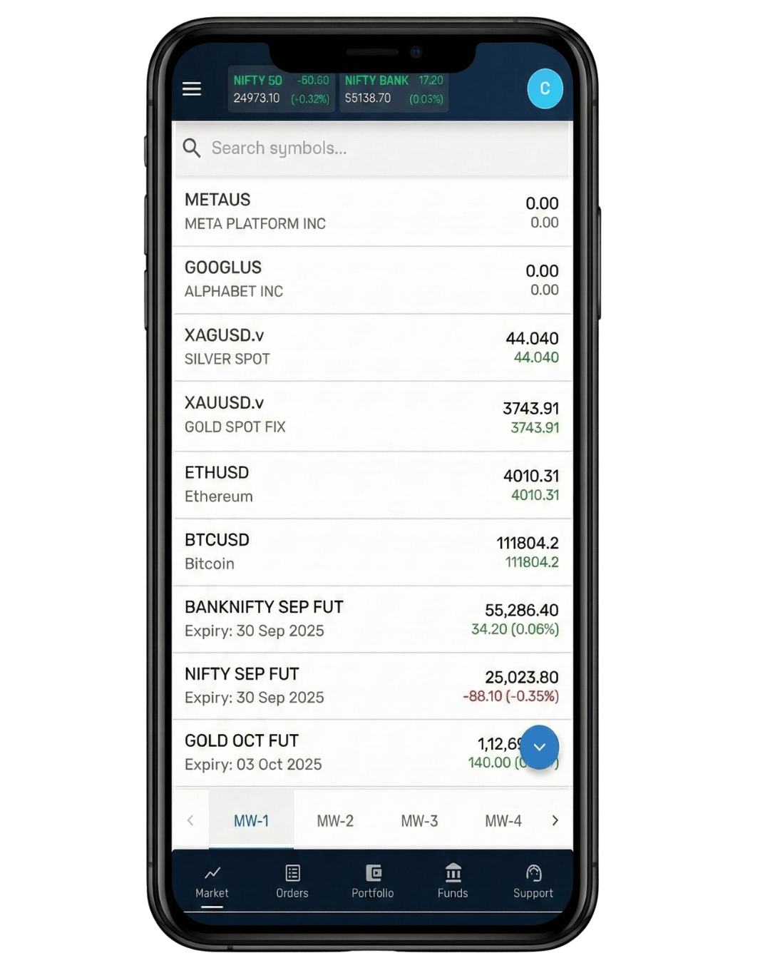 Market Watch