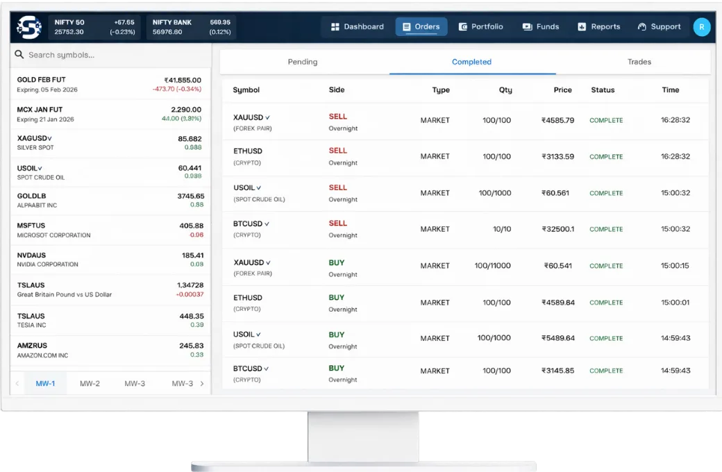 Sun Trader desktop trading interface