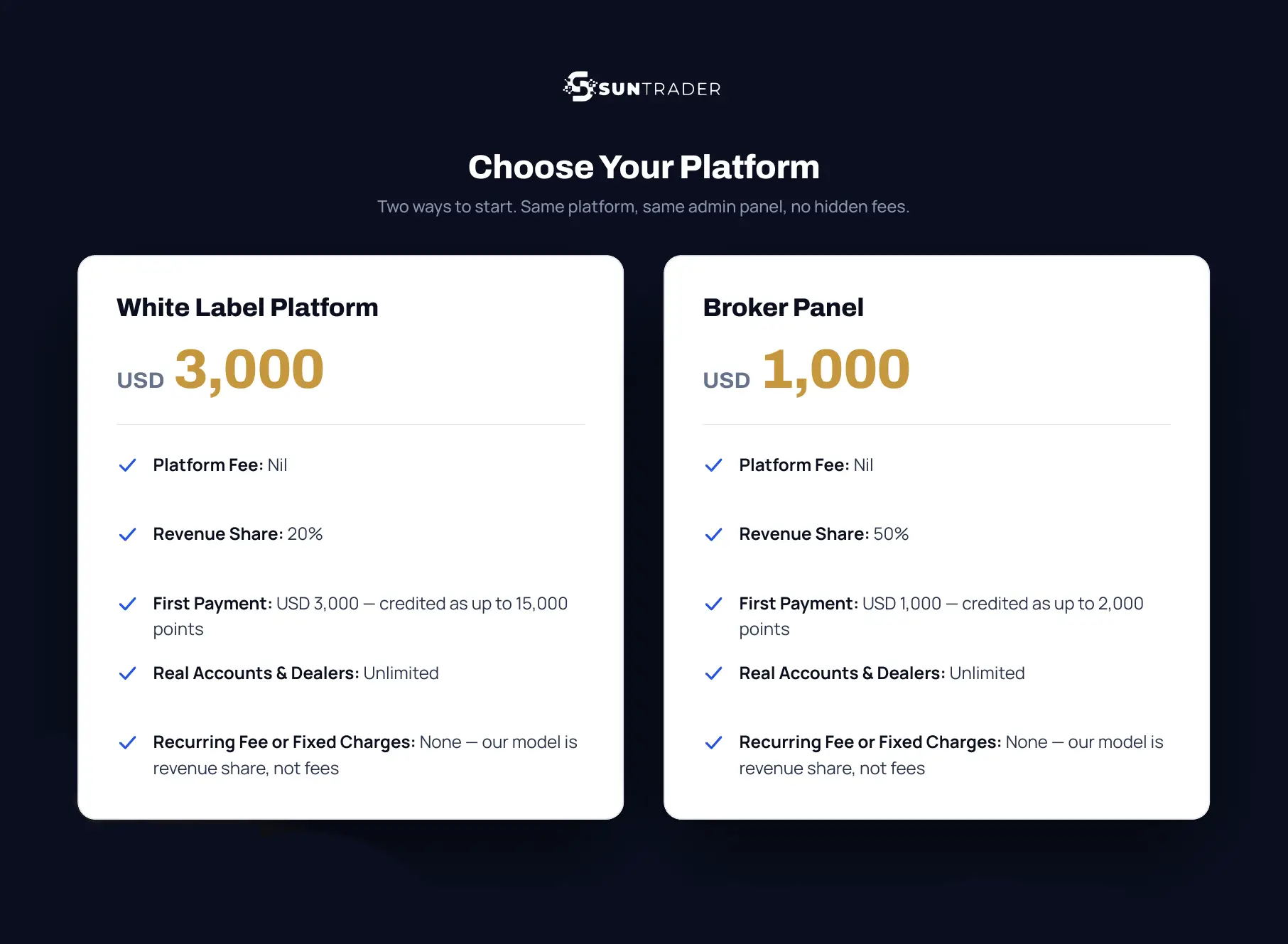 Sun Trader pricing plans