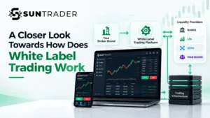 White Label Trading Work